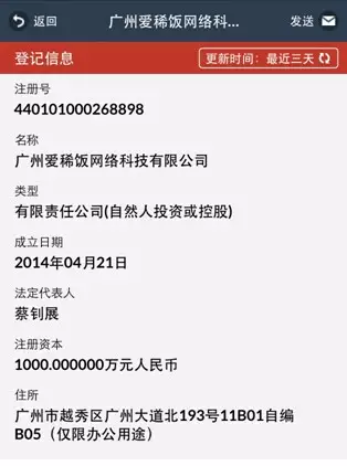 A站 A站投资 A站运营情况