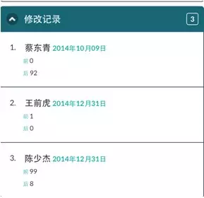 A站 A站投资 A站运营情况