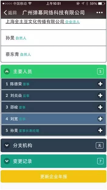 A站 A站投资 A站运营情况